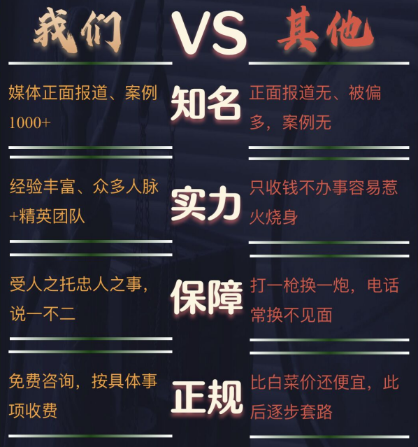 乐亭县私家调查公司的费用是多少